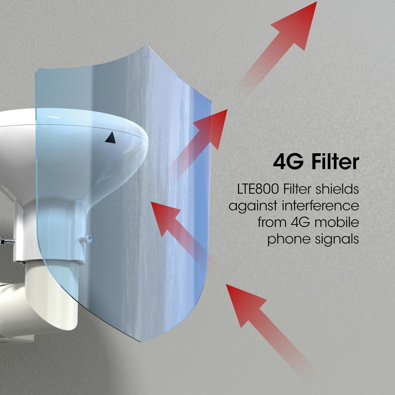 Digidome for TV Digital Freeview HD 360°