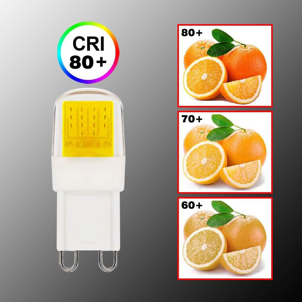 LEDCool White Bulb