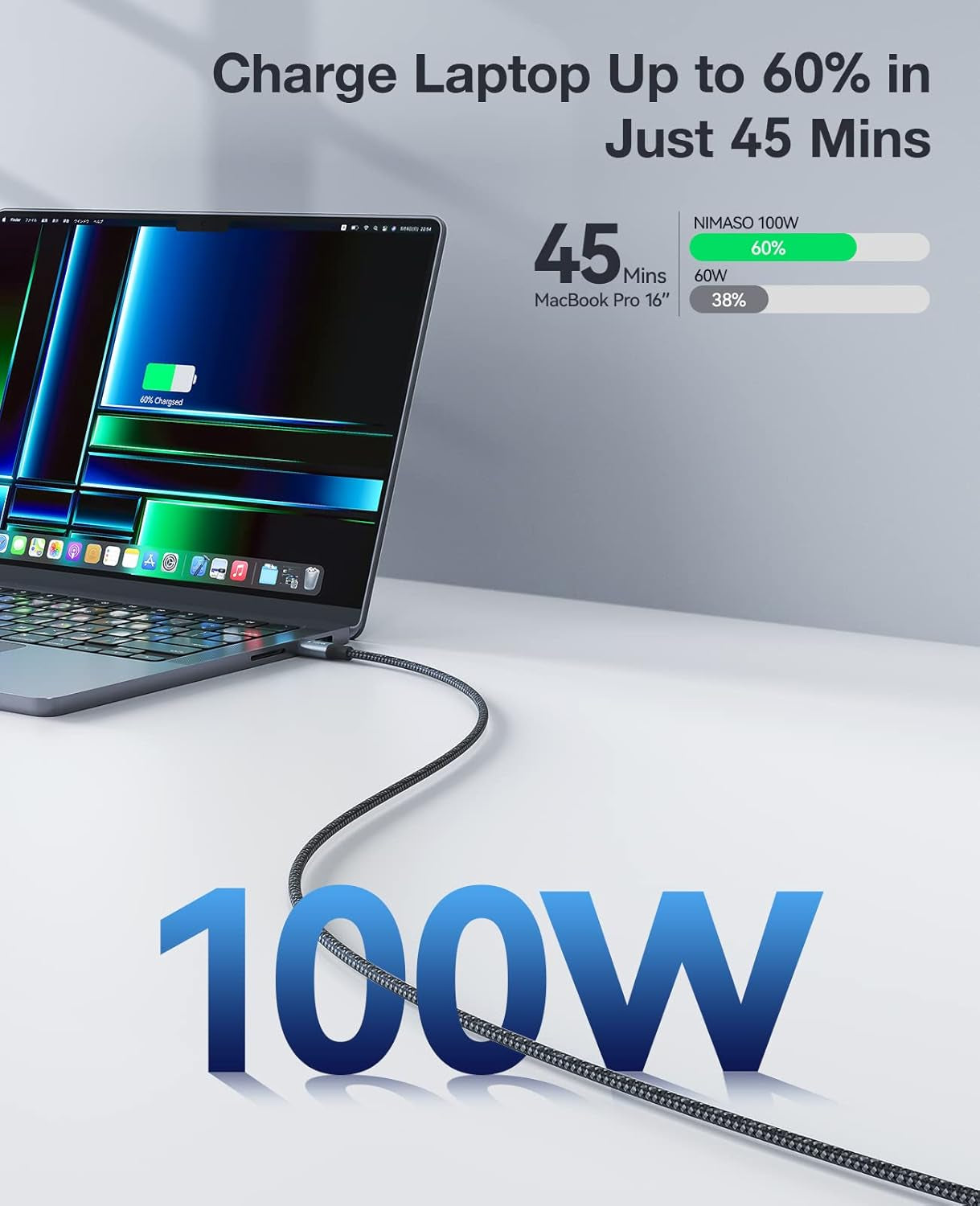 USB C to USB C Cable 2M, USB Type C 100W 20V/5A PD Fast Charging Date Cable with E-Mark Chip for Iphone 15,Macbook Air/Pro Ipad Pro/Air/Mini 6,Galaxy S23 Ultra, Pixel 7 Pro, Huawei Mate 60 Pro