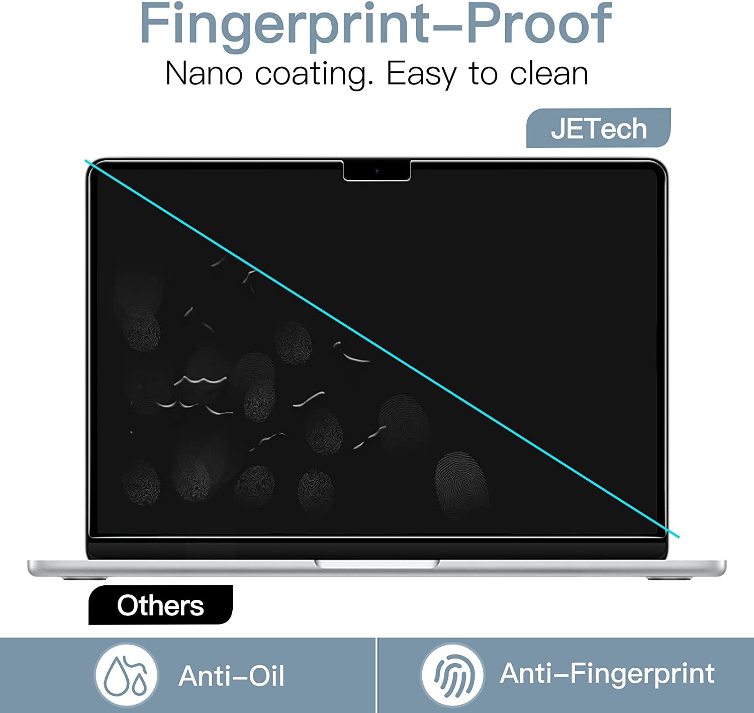 Premium Anti-Glare PET Matte Screen Protector for MacBook Air 13.6 Inch (2024/2022, M3/M2) - Anti-Fingerprint, 2-Pack