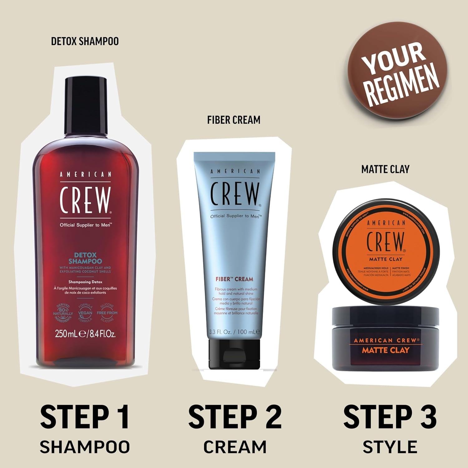 American Crew Firm Hold Styling Cream, 100 Millilitre, (Pack of 1)