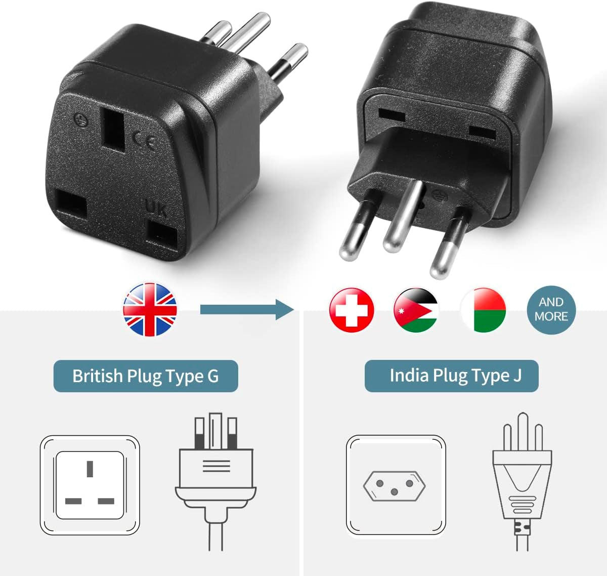 4 Pack UK to Switzerland Plug Adapter Swiss Adaptor Plug- Compact & Lightweight for Travel Plug Adapter UK to Swiss, Jordan, Liechtenstein, Madagascar, Rwanda (Black 4 Pack)