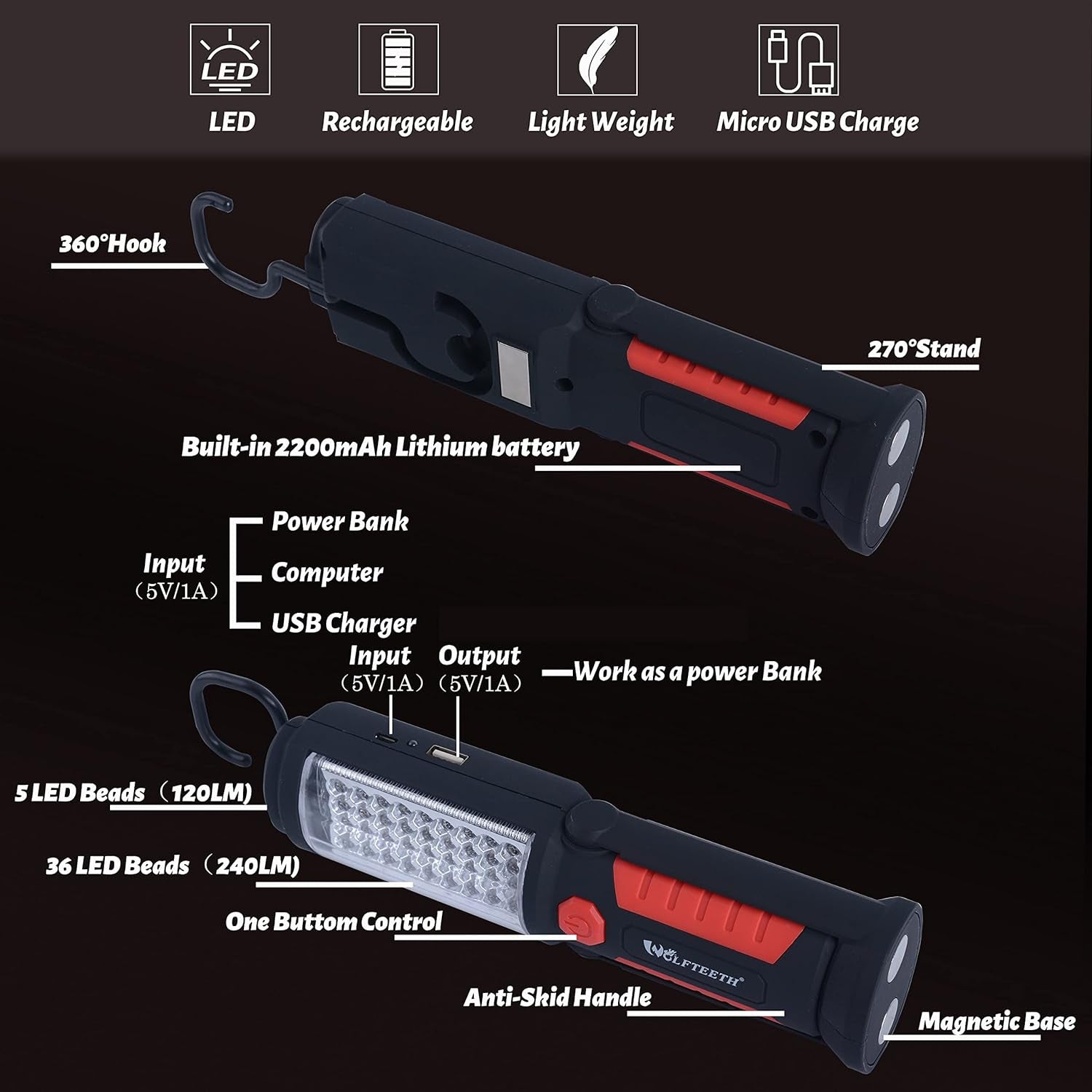 Rechargeable Work Light, Inspection Lamp, Magnetic Torches Led Super Bright, Emergency Backup Lights Mechanic Tools Camping Flashlight, Gifts for Men Husband