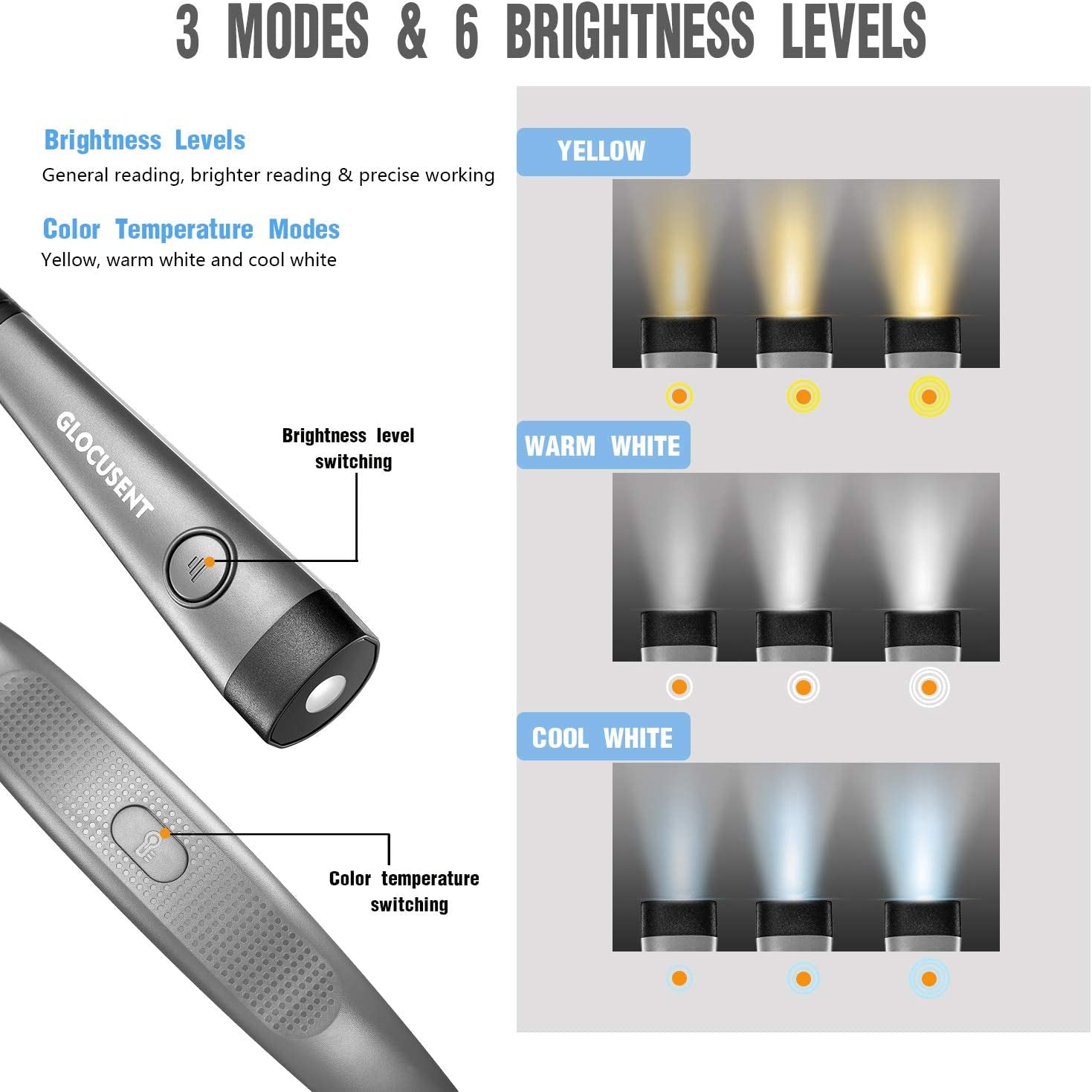 LED Neck Reading Light