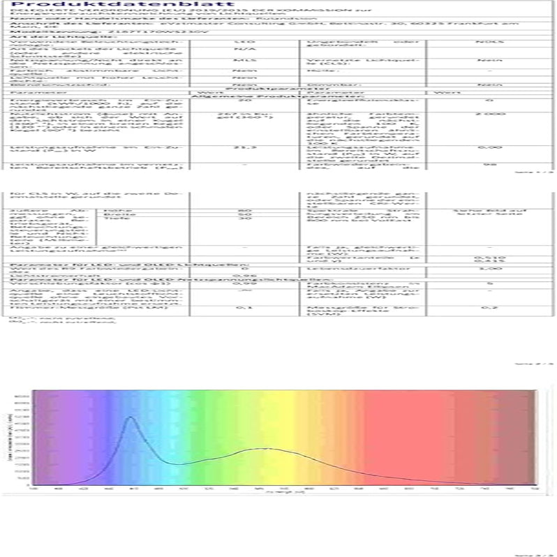 Microwave Bulb Z187 Base 250V 2A 25W Microwave Lamp Bulb for Universal Microwave Pear Oven Lamp, Warm White